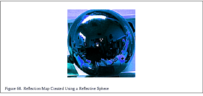 % latex2html id marker 12674
\fbox{\begin{tabular}{c}
\vrule width 0pt height 0....
...\thefigure . Reflection Map Created Using a Reflective Sphere}\\
\end{tabular}}
