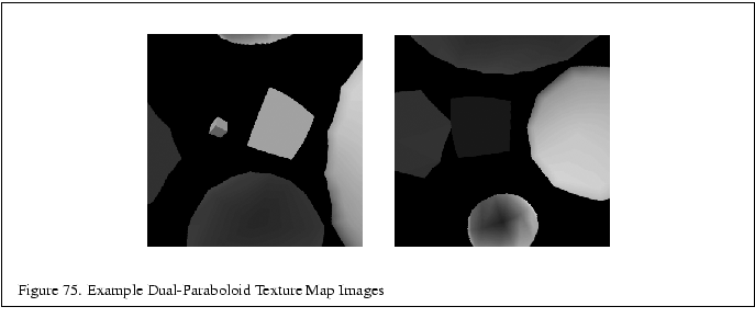 % latex2html id marker 12802
\fbox{\begin{tabular}{c}
\vrule width 0pt height 0....
...igure \thefigure . Example Dual-Paraboloid Texture Map Images}\\
\end{tabular}}