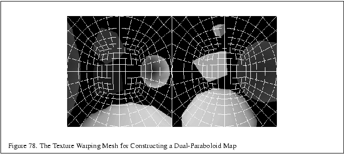 % latex2html id marker 12880
\fbox{\begin{tabular}{c}
\vrule width 0pt height 0....
...e Texture Warping Mesh for Constructing a Dual-Paraboloid Map}\\
\end{tabular}}