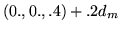 $(0., 0., .4) + .2 d_{m}$