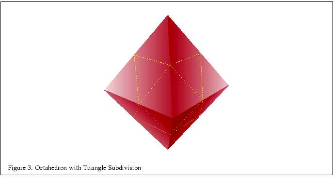 % latex2html id marker 1361
\fbox{\begin{tabular}{c}
\vrule width 0pt height 0.1...
...mall Figure \thefigure . Octahedron with Triangle Subdivision}\\
\end{tabular}}