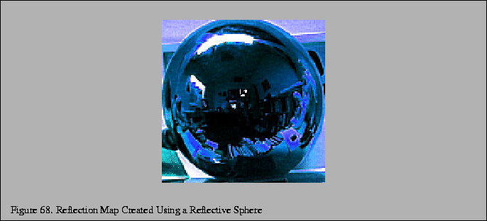 % latex2html id marker 12626
\fbox{\begin{tabular}{c}
\vrule width 0pt height 0....
...\thefigure . Reflection Map Created Using a Reflective Sphere}\\
\end{tabular}}