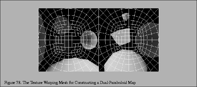% latex2html id marker 12834
\fbox{\begin{tabular}{c}
\vrule width 0pt height 0....
...e Texture Warping Mesh for Constructing a Dual-Paraboloid Map}\\
\end{tabular}}