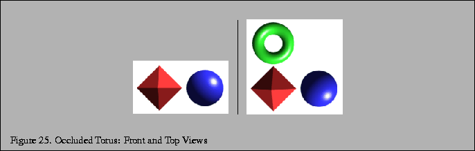 % latex2html id marker 3051
\fbox{\begin{tabular}{c}
\vrule width 0pt height 0.1...
...small Figure \thefigure . Occluded Torus: Front and Top Views}\\
\end{tabular}}