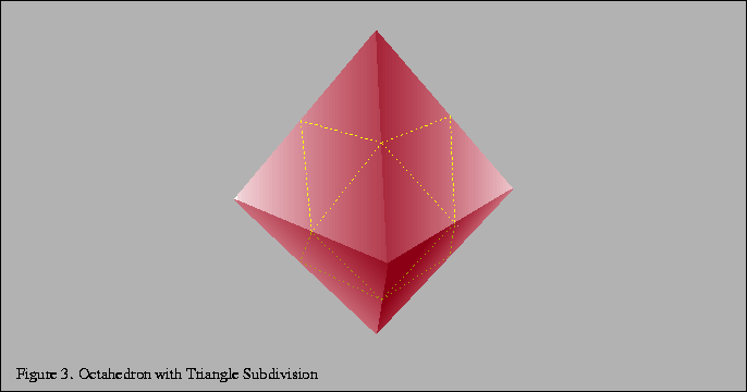 % latex2html id marker 1370
\fbox{\begin{tabular}{c}
\vrule width 0pt height 0.1...
...mall Figure \thefigure . Octahedron with Triangle Subdivision}\\
\end{tabular}}